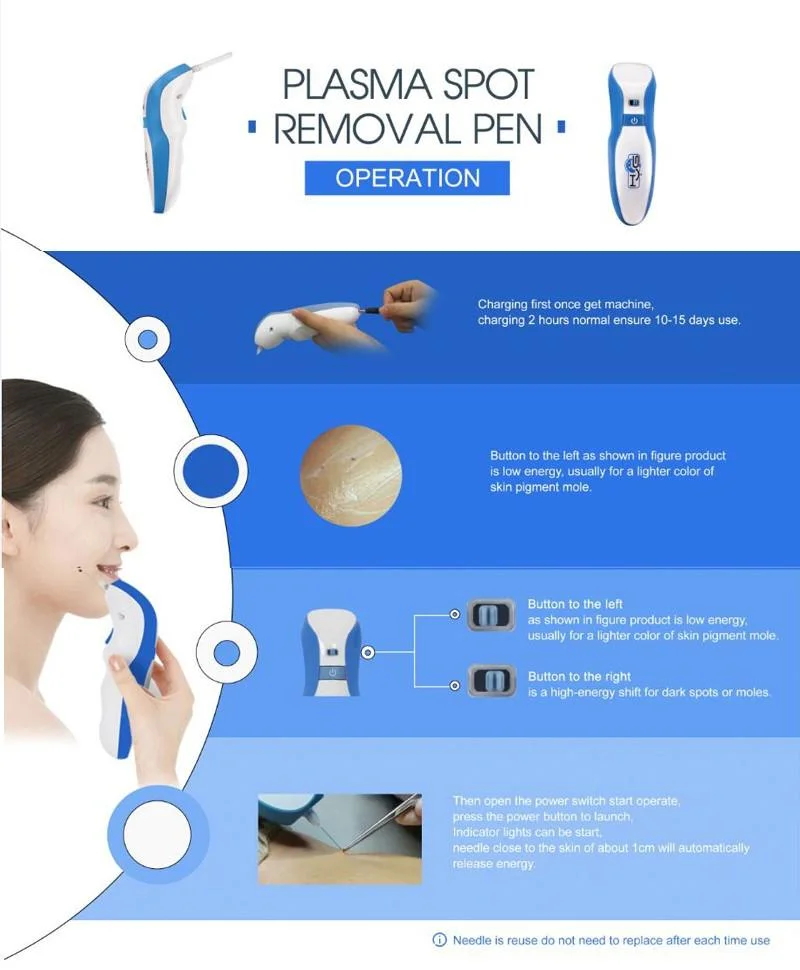 Fibroblast Plasma Pen for Wrinkle Removal Eyelid Lift