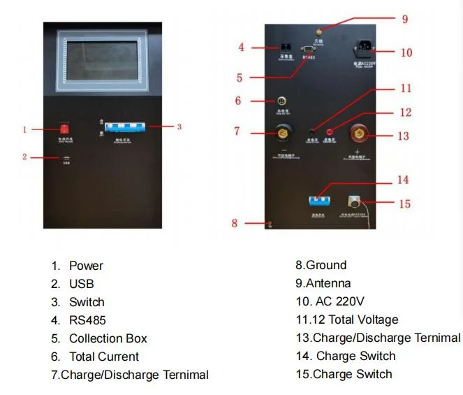 Lithium Battery Discharger DC Load Bank Battery Load Bank Battery Discharge Tester for Checking Battery Real Capacity Battery Test Equipment Battery Analyzer