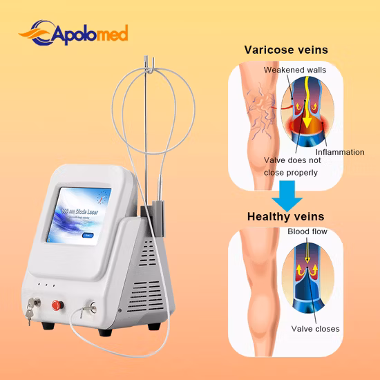 100/240V Tension CE Certifié Beauté Équipement Derma Rouleau Picoseconde Laser Dispositif De Retrait Vasculaire